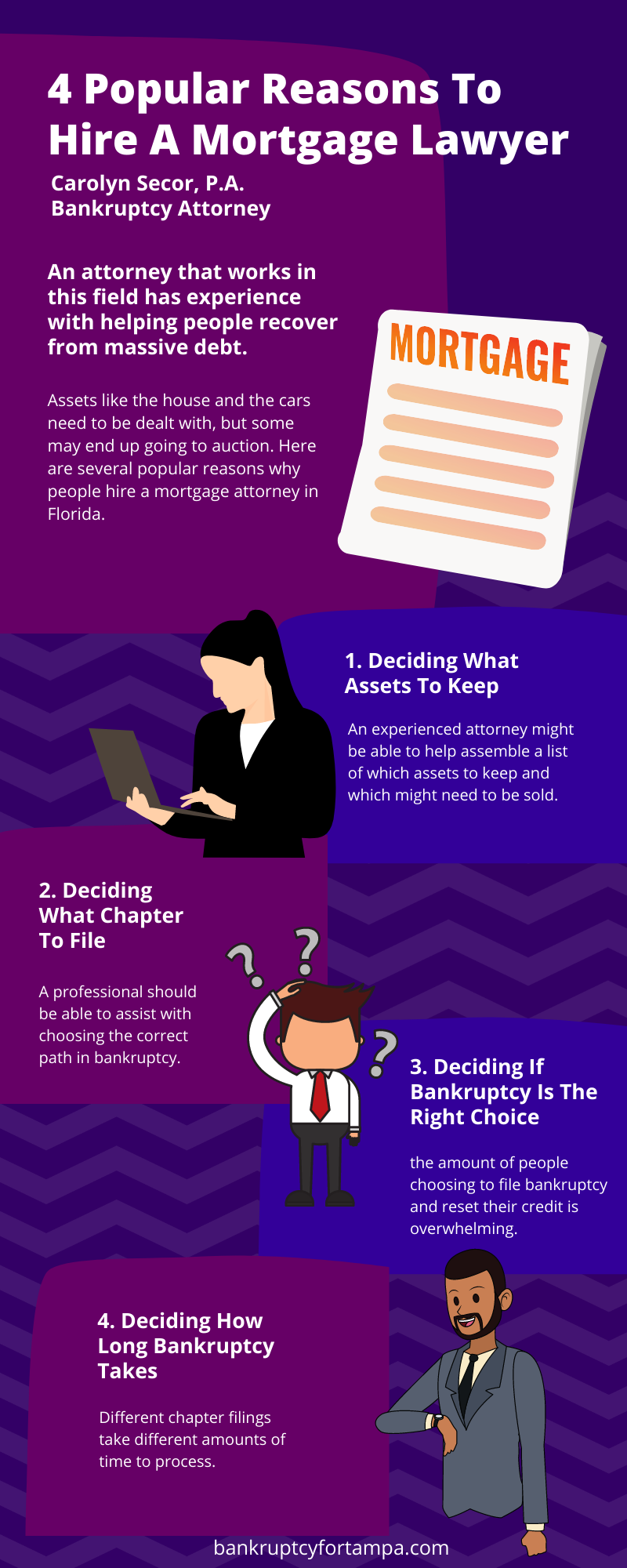 4 Popular Reasons To Hire A Mortgage Lawyer Infographic