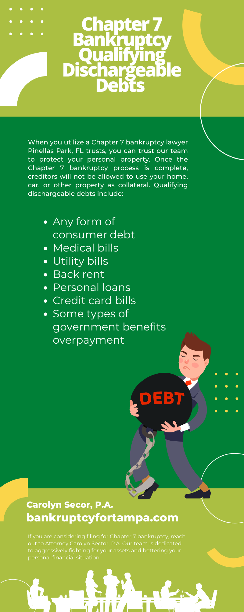 Chapter 7 Bankruptcy Qualifying Dischargeable Debts Infographic