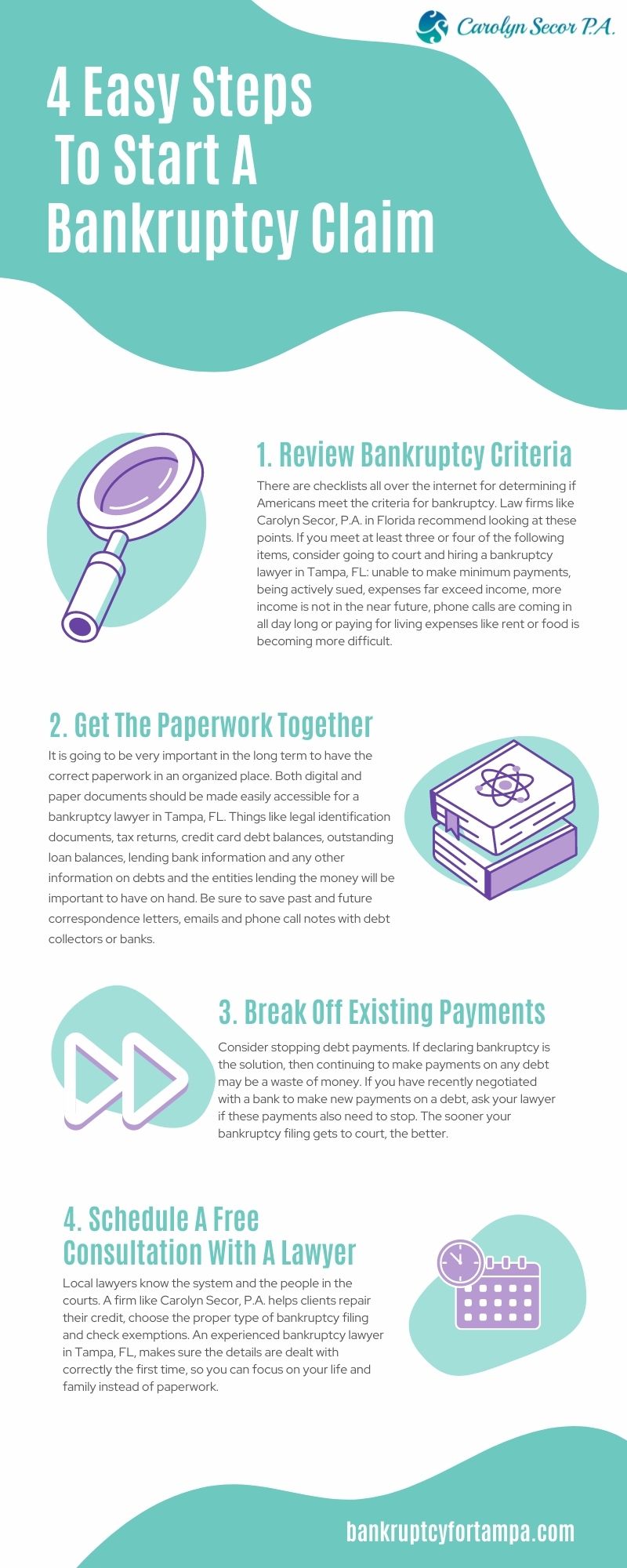 bankruptcy lawyer infographic